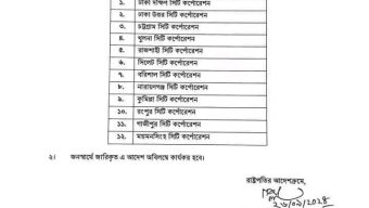 বরিশালসহ ১২ সিটি কর্পোরেশন কাউন্সিলর অপসারণের নির্দেশ স্থানীয় সরকার মন্ত্রণালয়ের!
