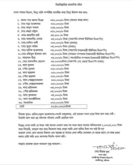 সন্ধ্যা নদীর থেকে বালু উত্তোলন’ অর্থেরভাগ-বাটোয়ারার তালিকা ভাইরাল