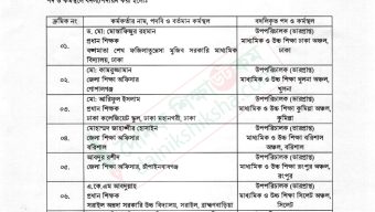 শিক্ষার ৮ অঞ্চলে নতুন ডিডি