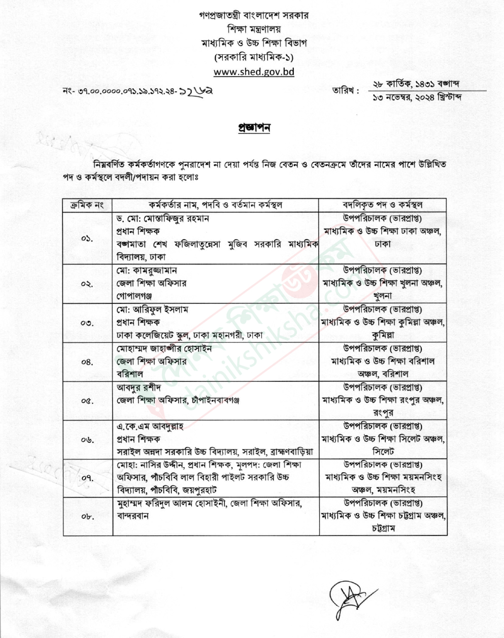 শিক্ষার ৮ অঞ্চলে নতুন ডিডি