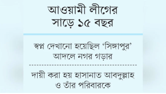 বরিশালের অনেক বড় প্রকল্প আলোর মুখ দেখেনি,