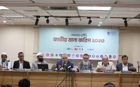 পাসপোর্ট সেবায় সবচে বেশি দুর্নীতি, বেশি ঘুষ দিতে হয় বিচারিক সেবায়: টিআইবি