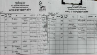 বরিশাল শেবাচিম হাসপাতালের করোনা টেস্টের তালিকায় মুজিব শতবর্ষের লোগো!