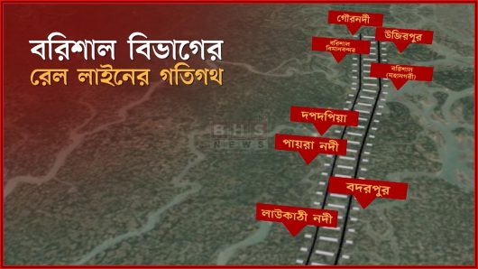 বরিশাল বিভাগসহ প্রতিটি জেলা আসছে রেল যোগাযোগের আওতায়